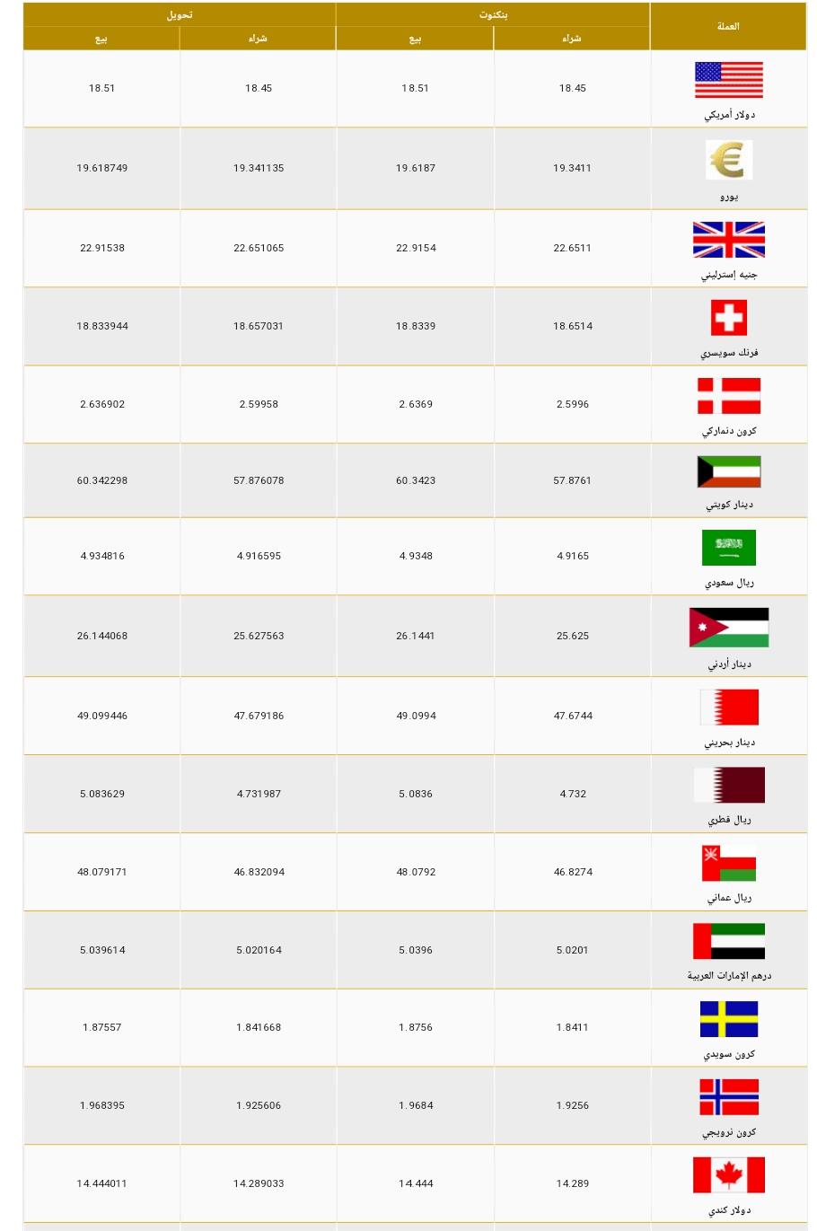 Screenshot_2022-05-08-10-06-41-88_40deb401b9ffe8e1df2f1cc5ba480b12