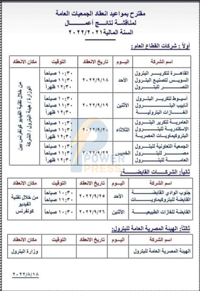 مواعيد انعقاد جمعيات الشركات