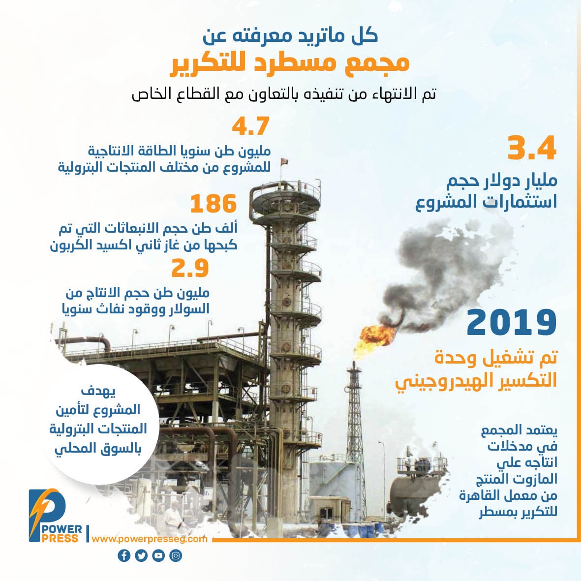 WhatsApp Image 2022-09-21 at 01.19.35