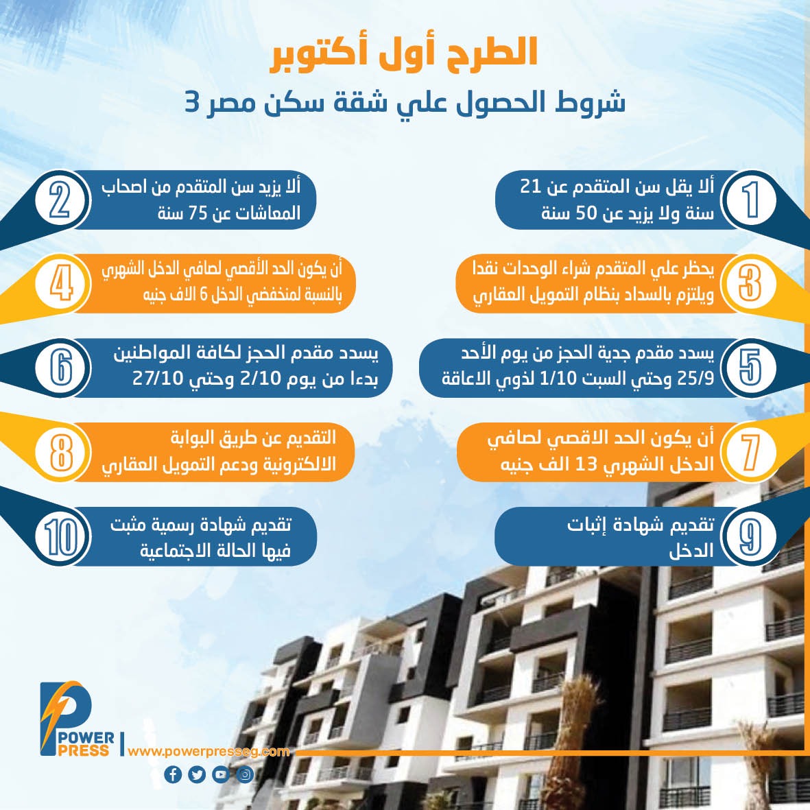 WhatsApp Image 2022-09-21 at 01.19.35 (1)