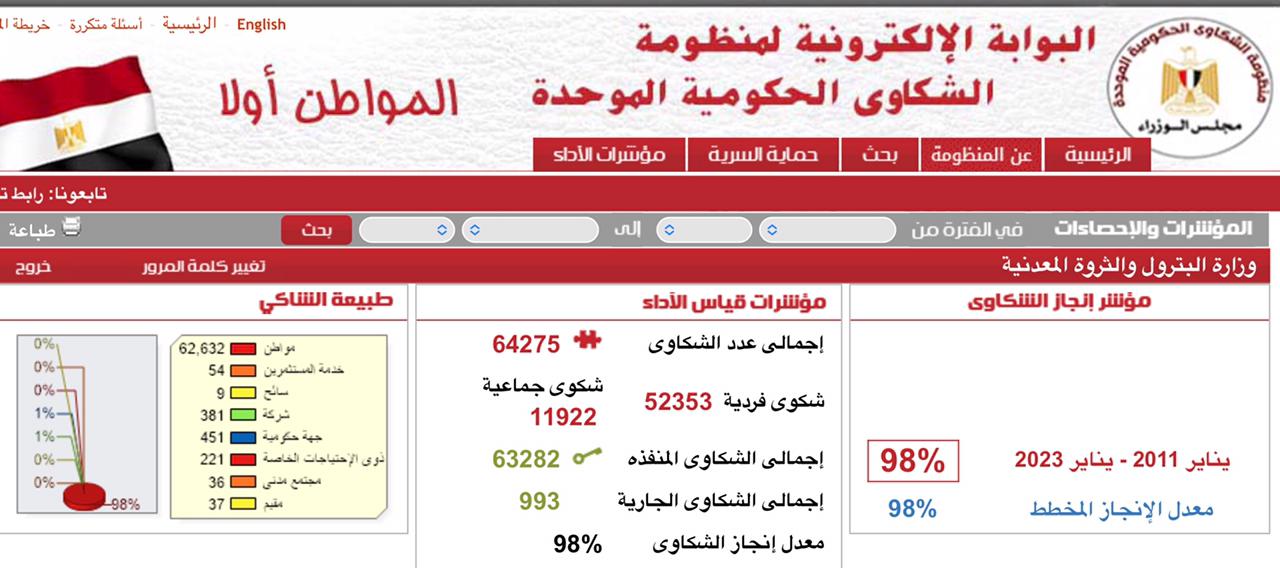 WhatsApp Image 2023-01-16 at 15.29.15