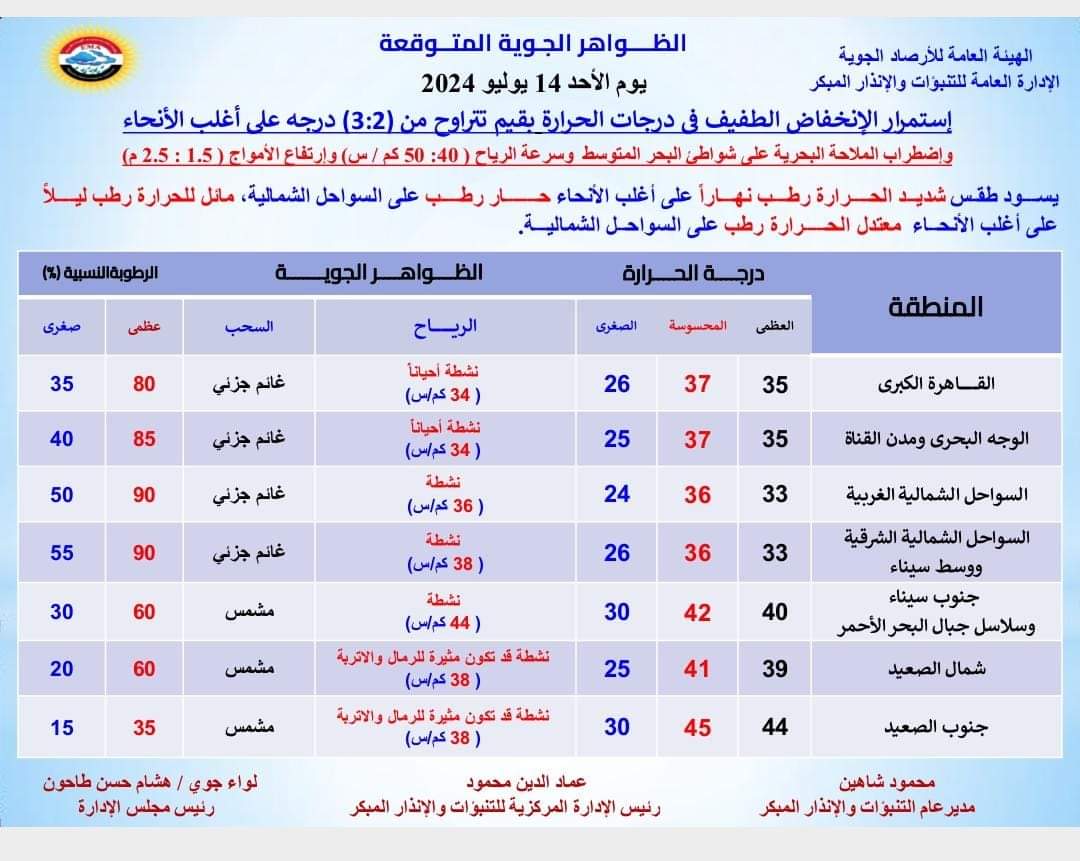 FB_IMG_1720873524265